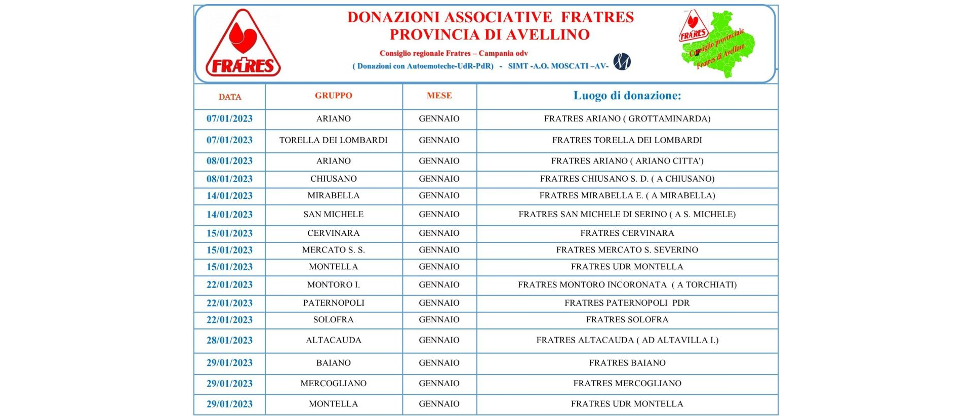 Conferma_donazioni_associative_provincia_di_Avellino_gennaio_2023.jpg