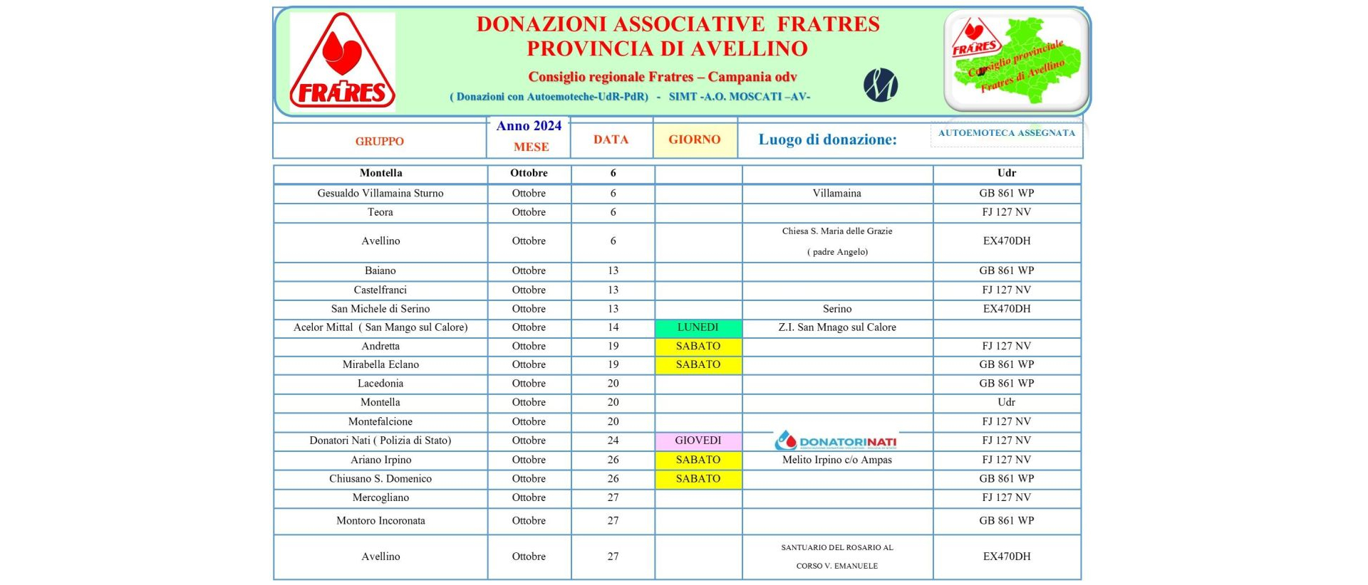 Conferma_donazioni_associative_provincia_di_Avellino_OTTOBRE_2024.jpg