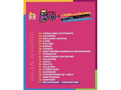  Tappe Festival Itinerante 
